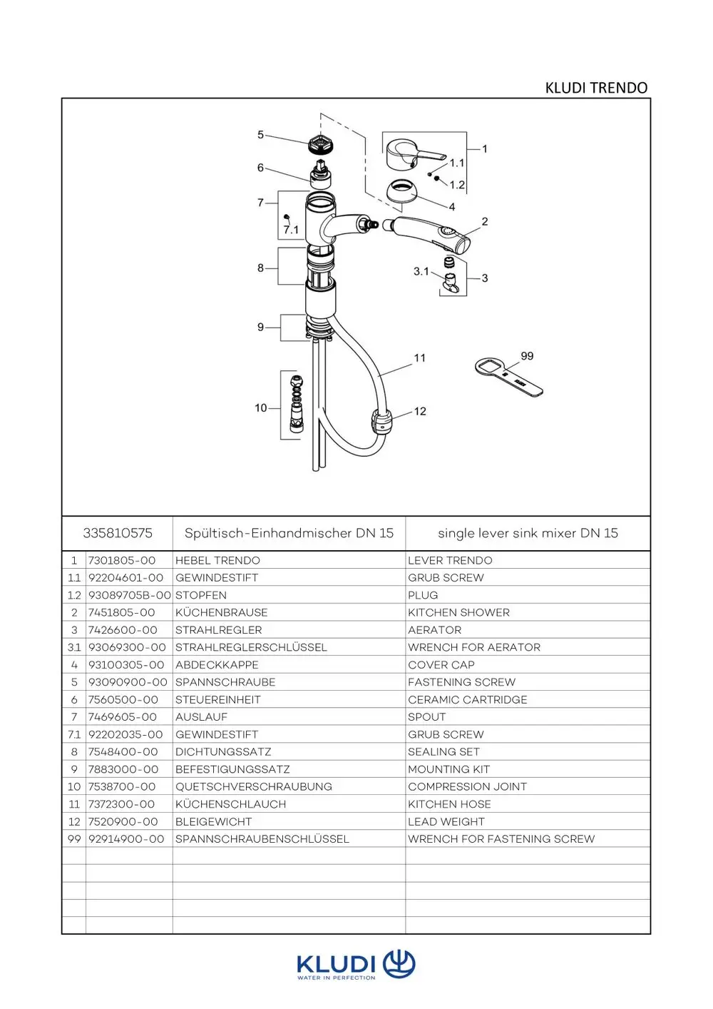 Ein schematisches Diagramm eines Küchensinkmischers von Kludi mit mehreren Komponenten wie Hebel, Brause und Montageschrauben, beschriftet mit Teilenummern und Bezeichnungen.